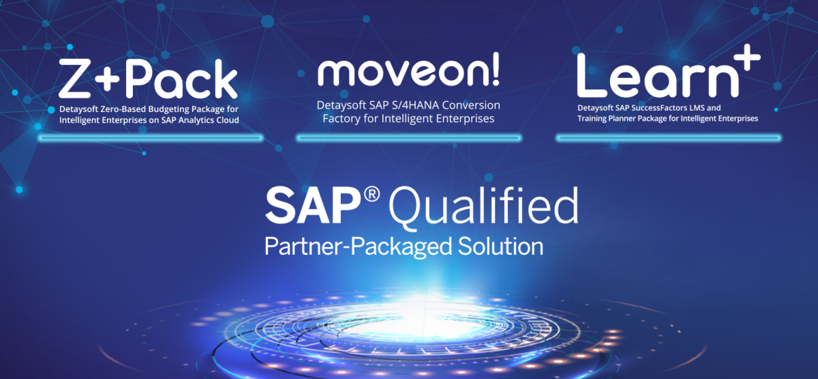 SAP Qualified Partner-Packaged Solution