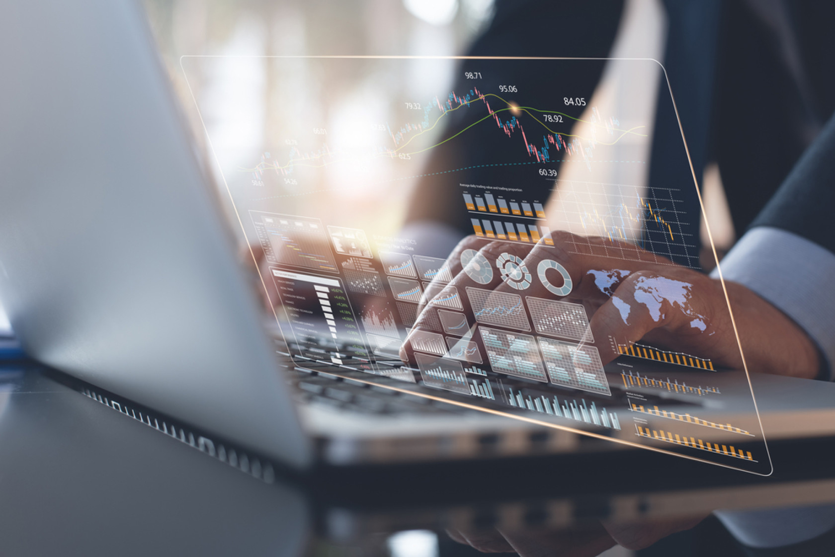 Satış Çözümleri: SAP Sales Cloud